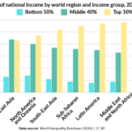 महाराजगंज के सांसद पंकज चौधरी का यूपी बीजेपी अध्यक्ष बनना तय, संगठन में बड़े बदलाव की तैयारी